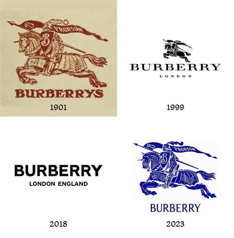 Burberry logos over the years